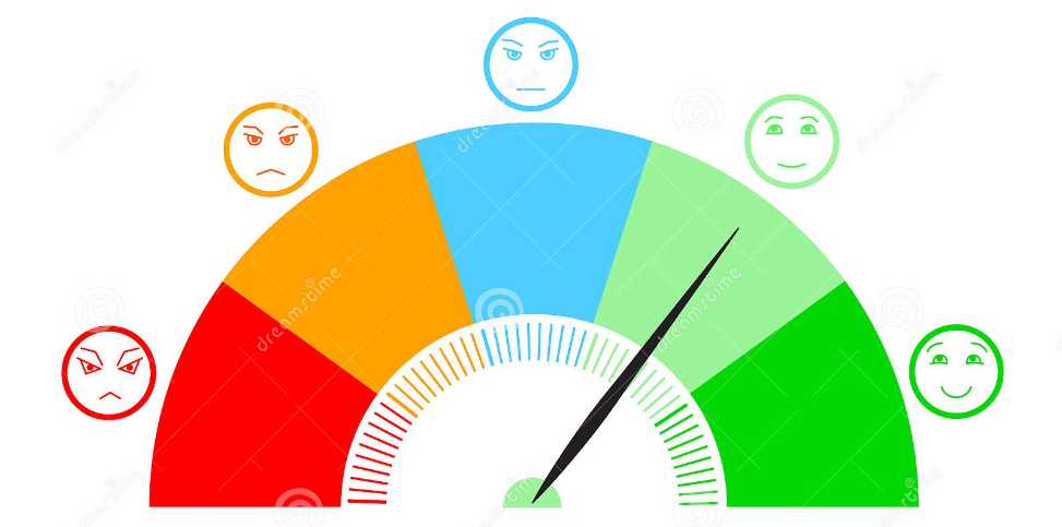¿Sabes cómo calificar las experiencias de tus clientes?